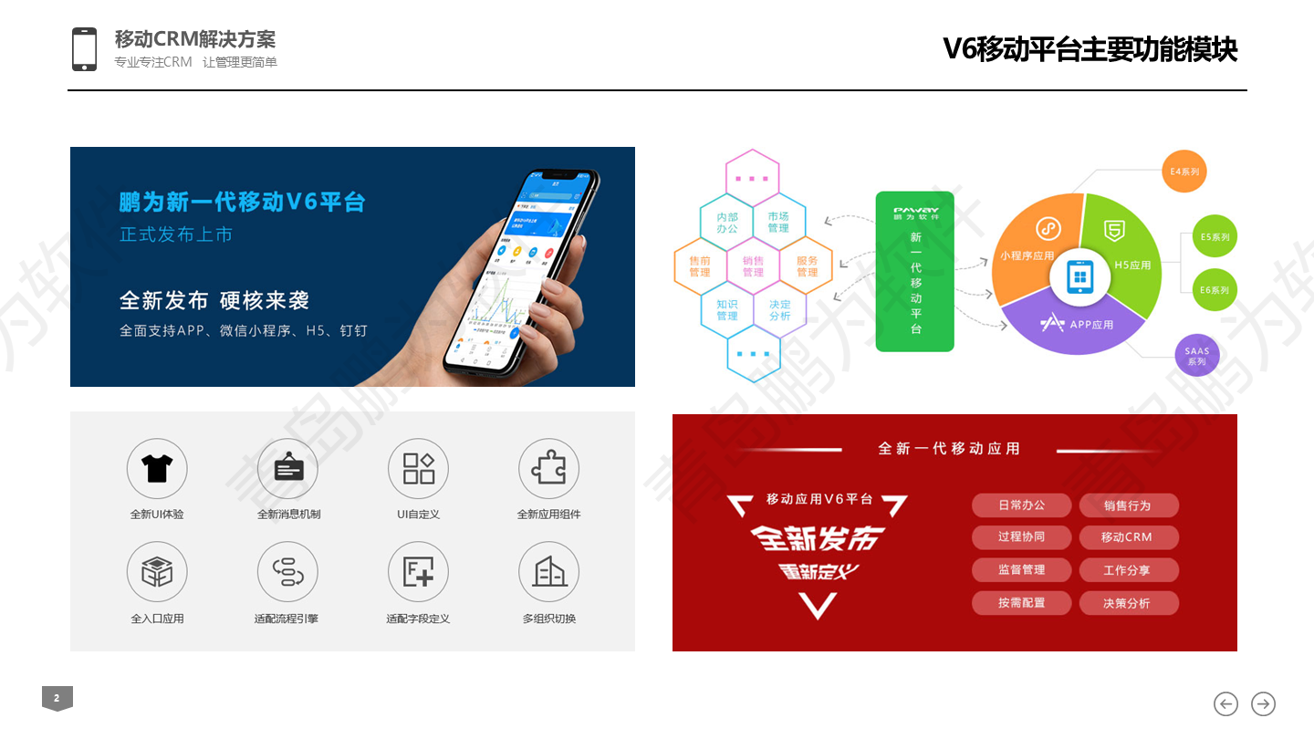 儒商之道 + 数字化:360° 客户关怀,做有温度的企业 儒商之道 + 数字化:360° 客户关怀,做有温度的企业